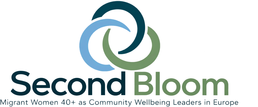 Second Bloom: Migrant Women 40+ as Community Wellbeing Leaders in Europe